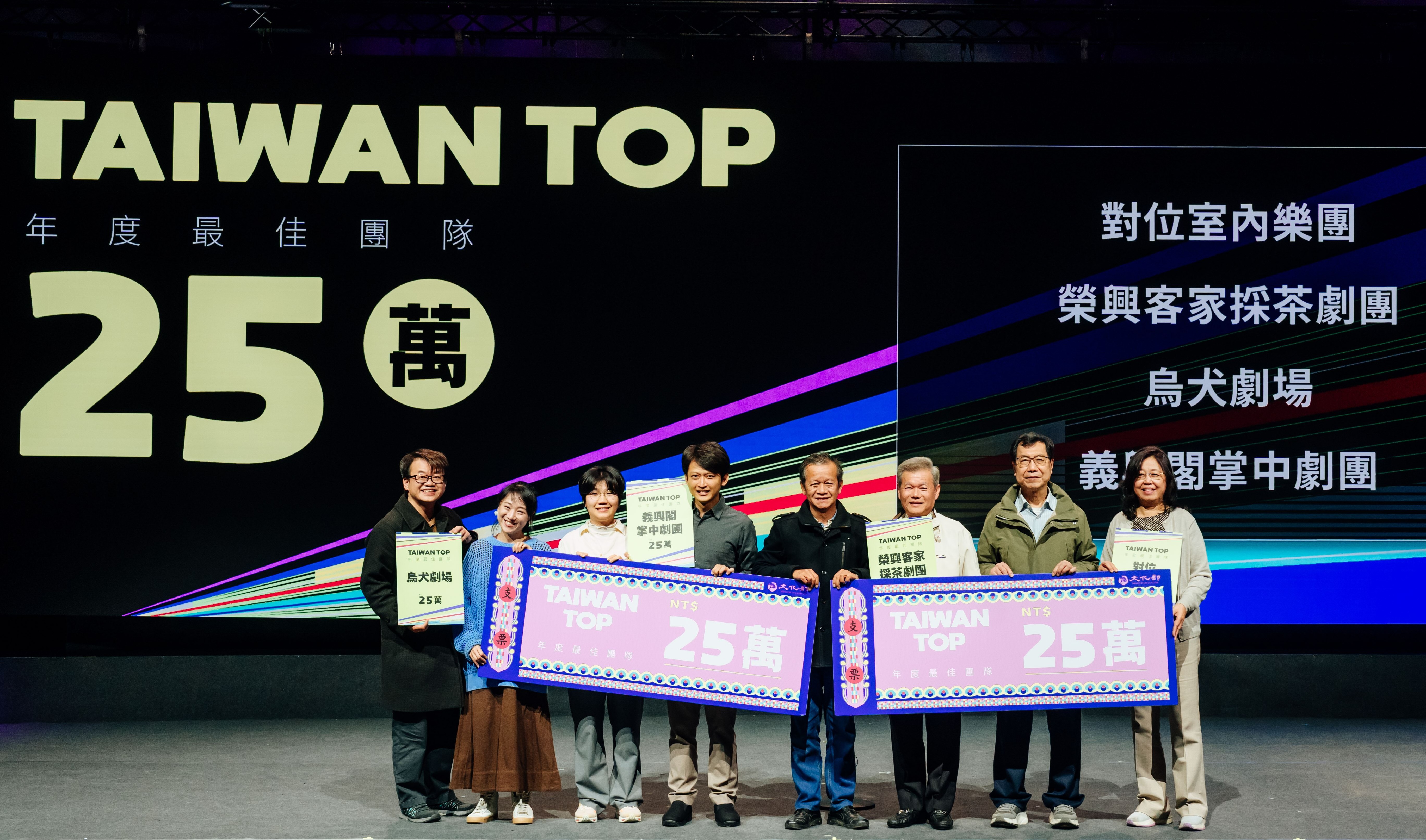 Taiwan Top 年度最佳團隊
